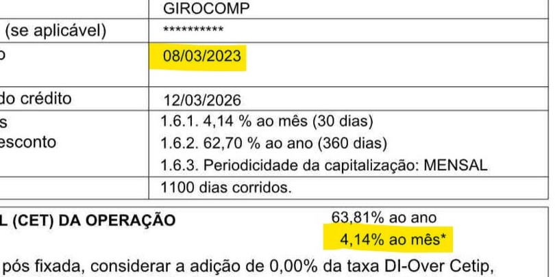 Juros abusivos cartão de crédito