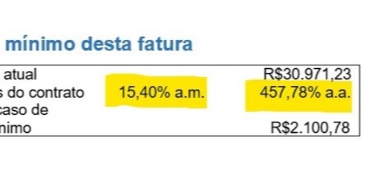 Renegociação de dívida de cartão